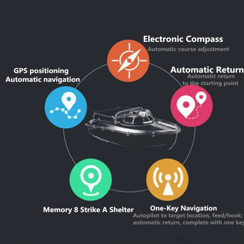 JABO 2BL Update RC Fishing Bait Boat GPS Auto Navigation ship Boat GPS Auto Return Intelligent Remote Control  Feeding Boat Toy