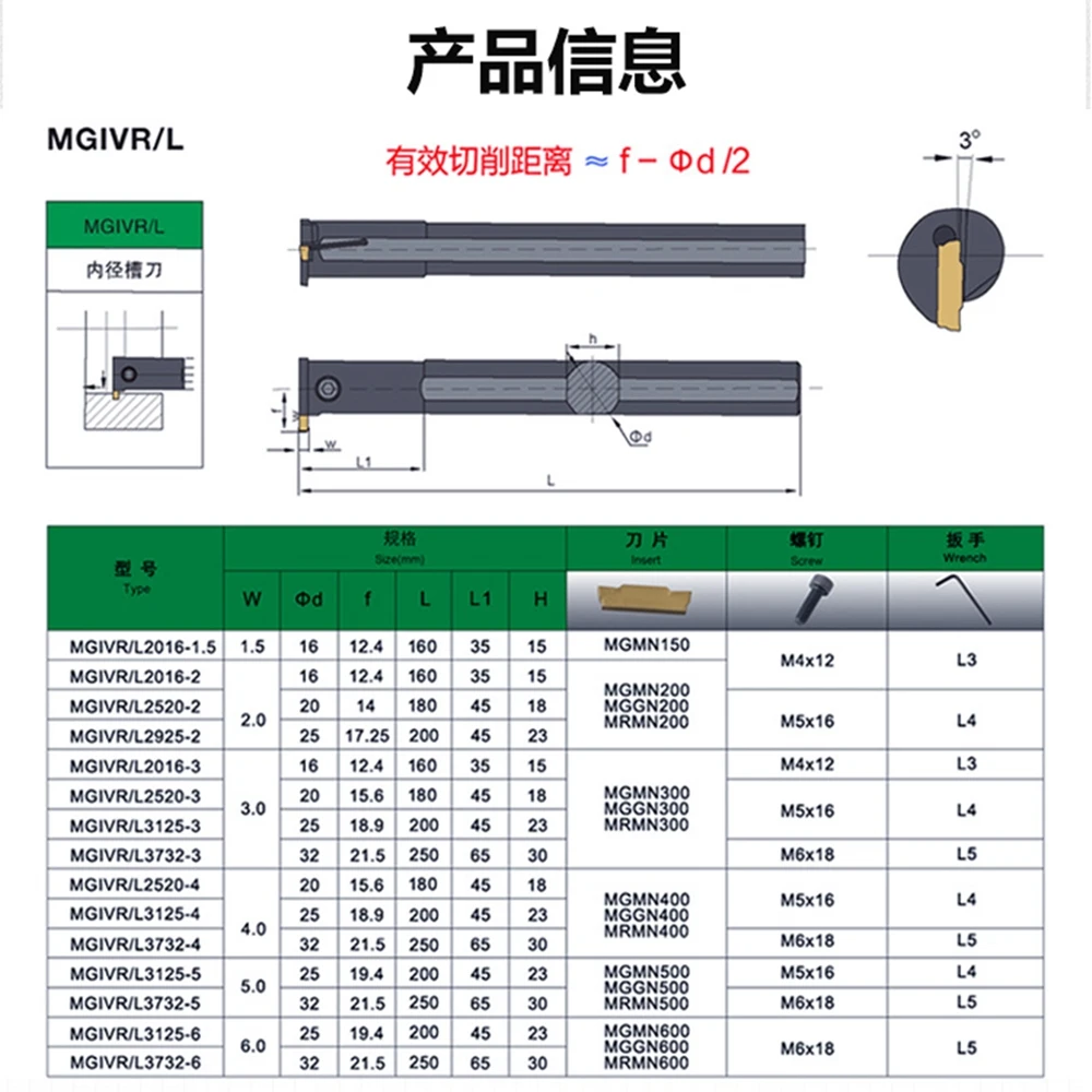 1 pçs mgivr/L2520-1.5/2 / 2.5 / 3 / 4 buraco interno torneamento ferramenta titular cnc ferramentas sulco interno titular + 10 pçs mgmn ferramenta de corte