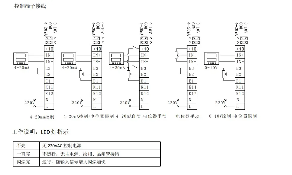 Three Phase Thyristor Trigger Board Thyristor Voltage Regulation Rectifier Module Power Regulator Power Controller