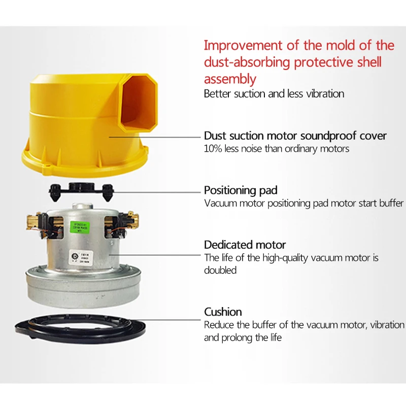 

Dust-Free Table Saw Multifunctional Woodworking Electric Saw Wood Cutting Machine Table Saw 220V/50hz 2300W 4900r/Min