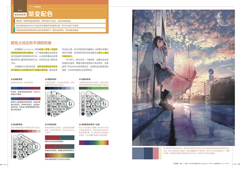 2 Books Japanese Famous Animation Illustration Professional Guidance Materials For Beginners Skills Tutorials