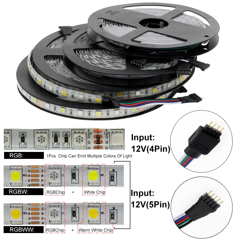 5M 5050 LED Strip DC12V RGB / RGBW / RGBWW Flexible Light Tape 300 LED RGB Strip LED set + Remote Control + Adaptor Daya