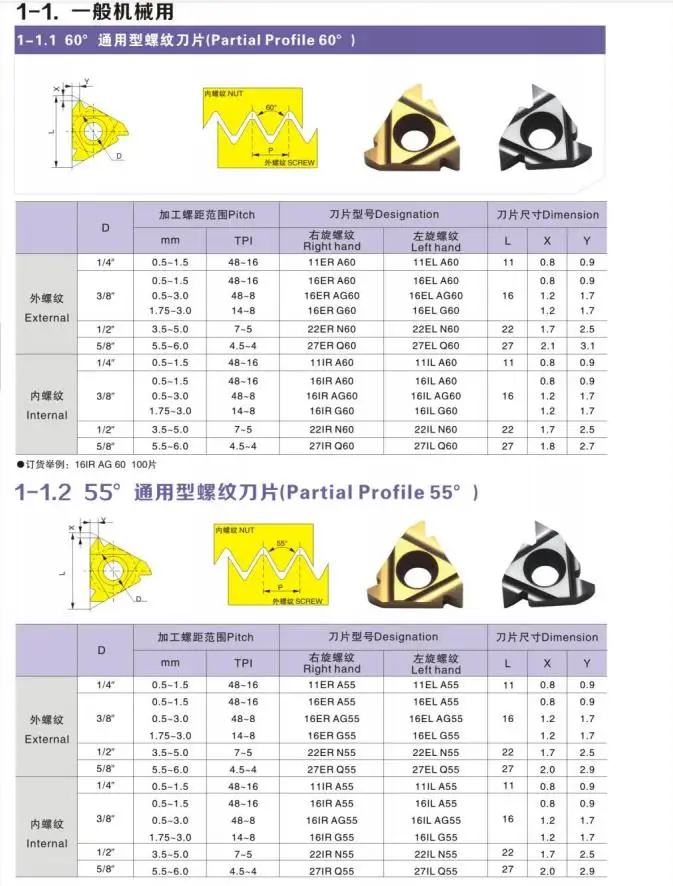 P.M.K 용 CNC 선반 터닝 공구, DESKAR 16ER 16IR A55 A60 G55 G60 AG55 AG60 LDA LDC 카바이드 인서트 스레딩 블레이드, 10 개