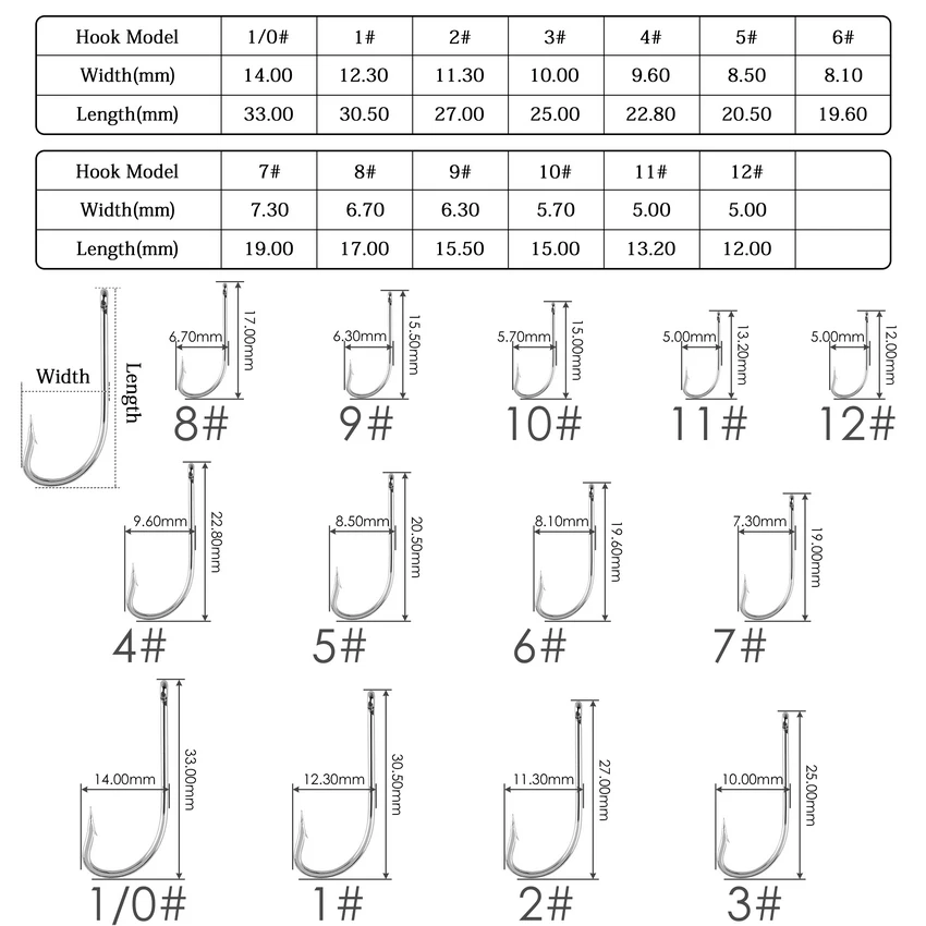 100pcs Saltwater Fishing Hook White Color Single Hooks Jig Head Crank Barbed Fishhook Set Kit High Strengt Fishing Tackle Box