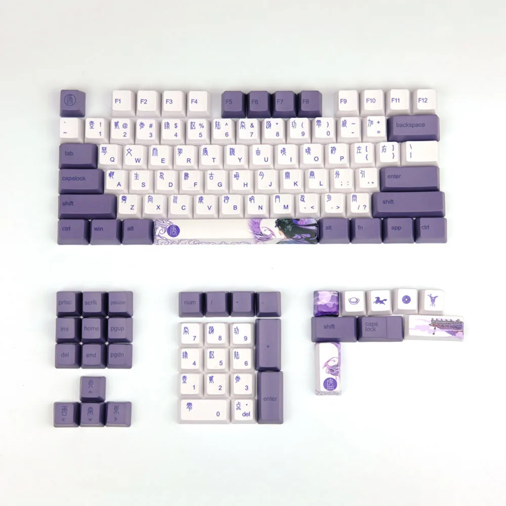 

China Traditional Opera Design Tang Character Purple White Keycaps For Cherry Mx Switch Mechanical Keyboard OEM PBT Key Caps