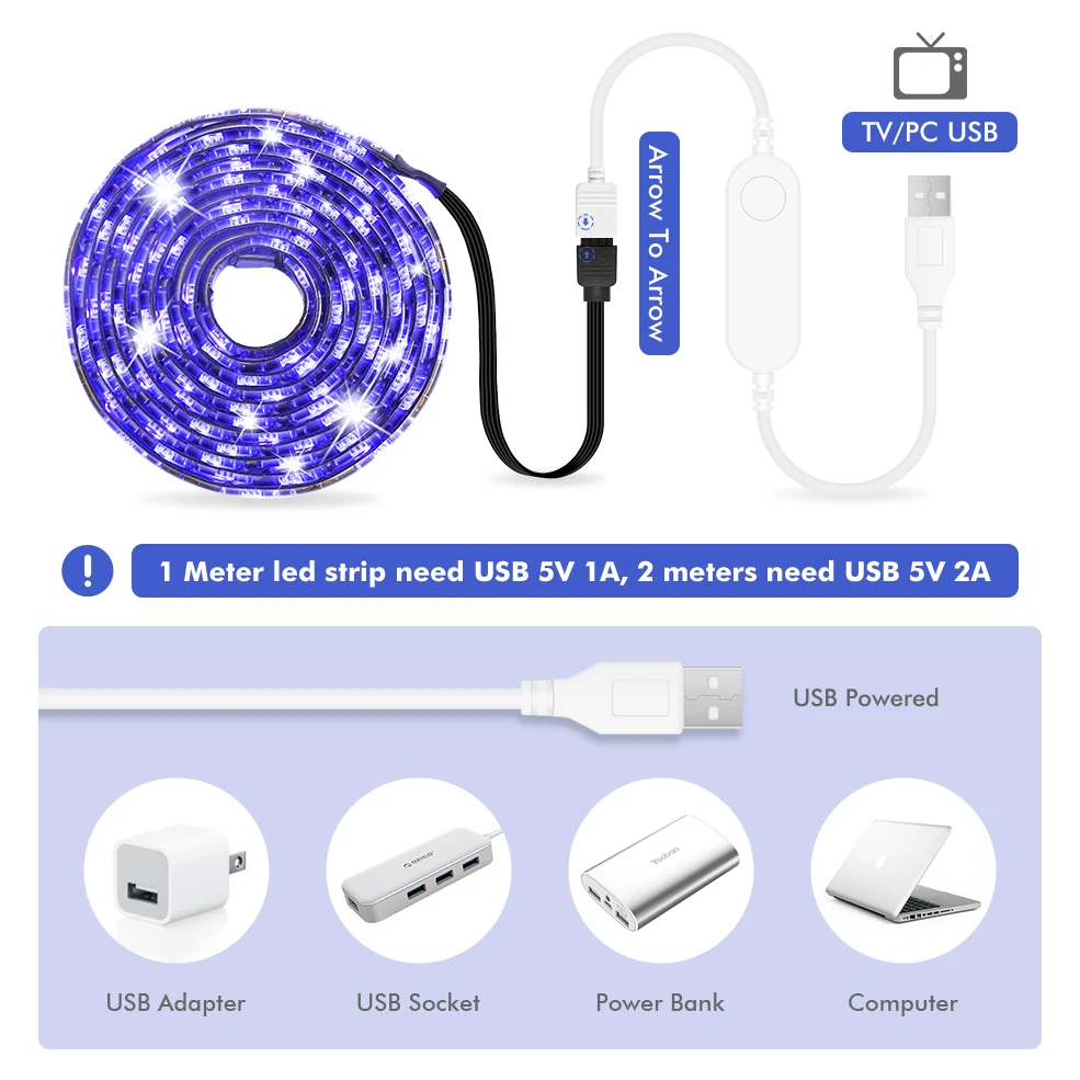 USB LED Strip DC 5V 50CM 1M 2M Tuya Smart Wifi Flexible Light Lamp Alexa Google Assistant Desk Decor Screen TV Background Light