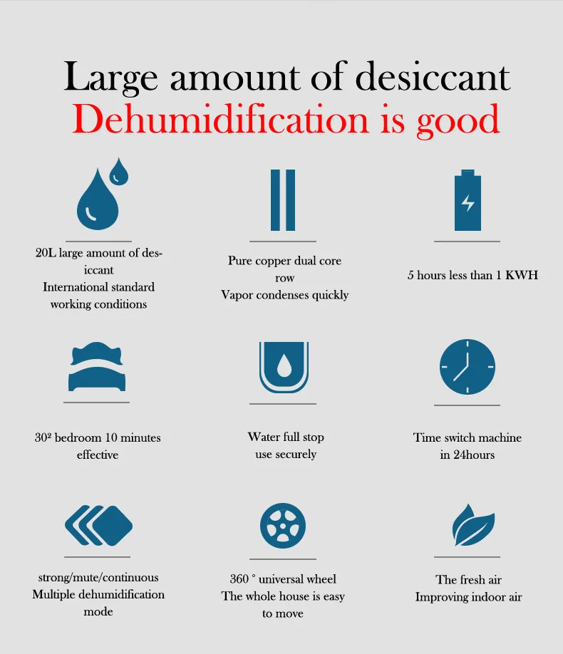 Shenhua เครื่องลดความชื้น Home ห้องนอนขนาดเล็ก Dehumidifier Basement เงียบเครื่องลดความชื้นอบแห้งเครื่องดูดความชื้น Commercial เครื่องลดความชื้น