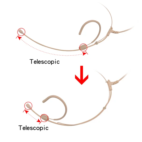 Imagen 2 del producto Micrófono de auriculares profesional para Sennheiser Shure AKG Bodypack 3,5mm bloqueo 4 pines 3 pines condensador micrófono de diadema Cable grueso