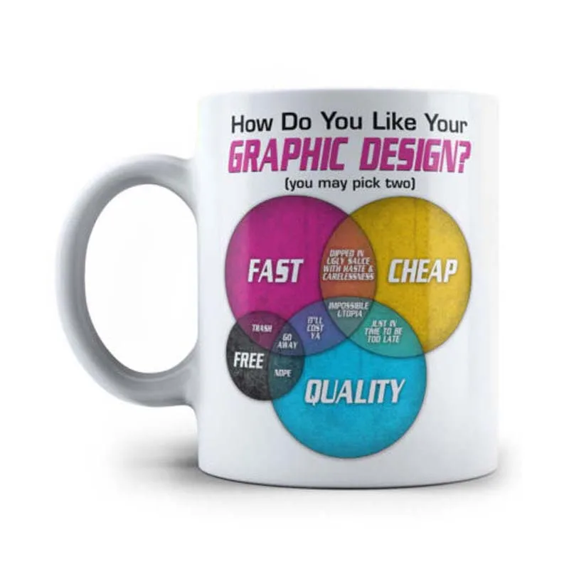 Pick Your Graphic Design Mug - 11oz Coffee Mug Tea Cup Gifts