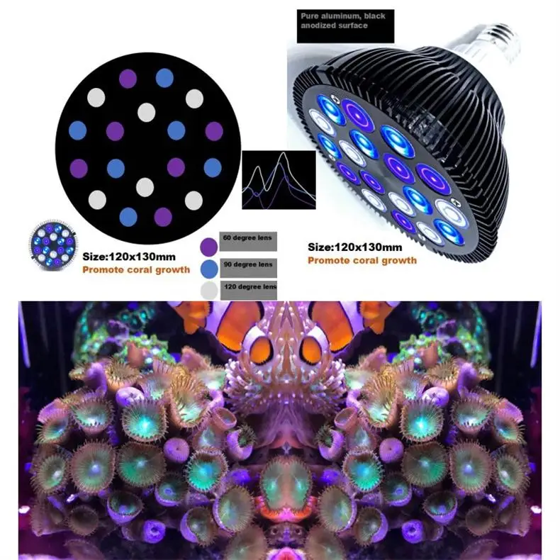 Full Spectrum LED Aquarium Light, Fish Tank Lamp, Coral Reef Bulb, Freshwater, Saltwater Fish, Marine