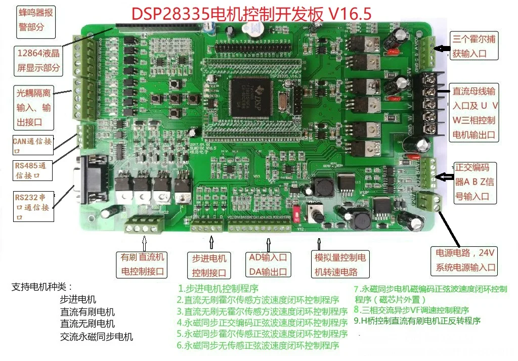 Motor Control Development Board BLDC / PMSM Motor SVPWM Control DSP28335 Double Closed Loop Control