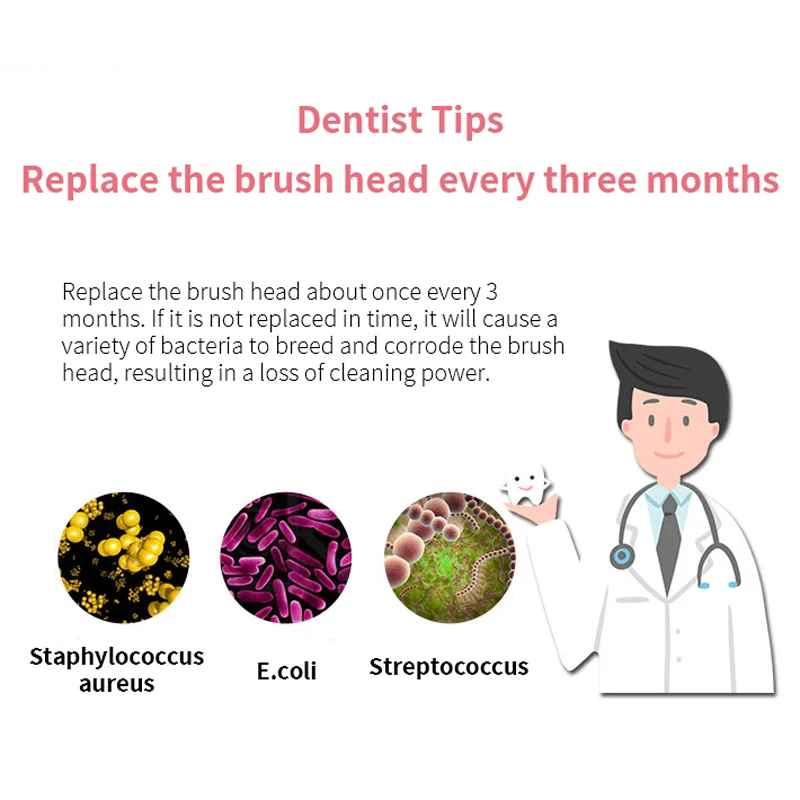 เปลี่ยนหัวแปรงเข้ากันได้กับ Xiaomi Mijia T100หัวแปรงฟัน Whitening Mi สมาร์ทไฟฟ้าหัวแปรงสีฟัน