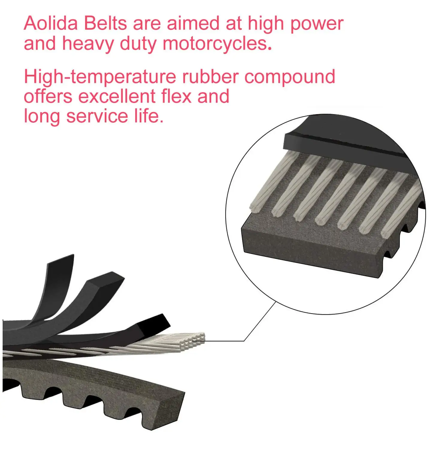 High quality Scooter belt  20.7*884 For KYMCO DOWNTOWN 125 ie 4T LC euro 4 kevlar driven belt gear pulley belt