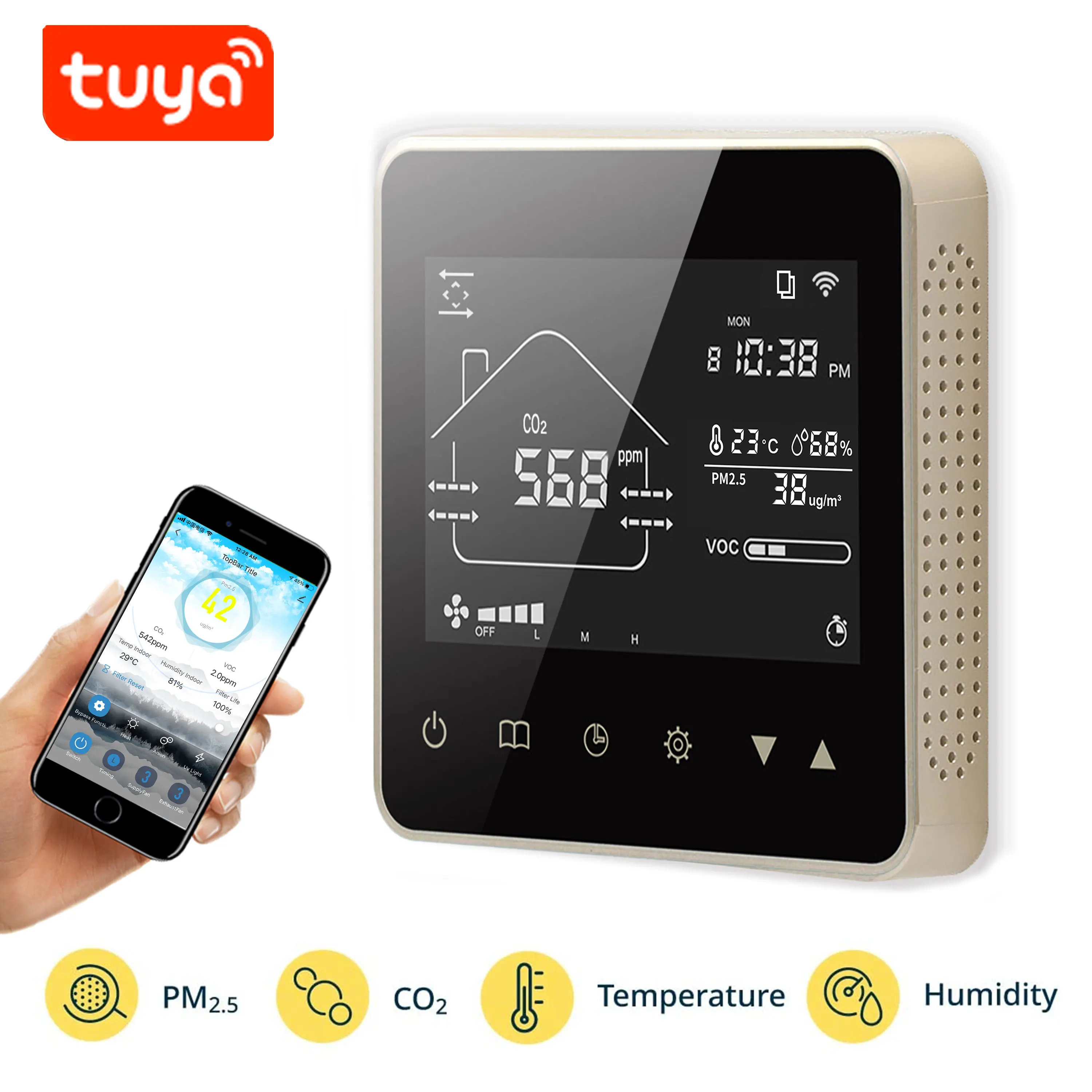 TUYA 5 in1 CO2 Meter Digital Temperature Humidity Sensor Tester Air Quality Monitor Carbon Dioxide T&H, VOC Sensor Detection