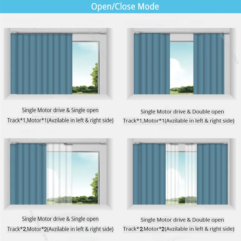 Aqara A1 Smart Curtain Motor WiFi Link  works with Mihome and yandex алиса, Super Quiet Curtain track,Customize Curtain rail