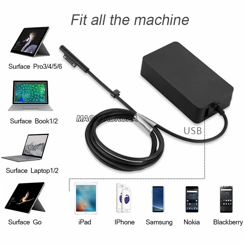 Original 1798 Für Microsoft Surface1/2 15V 6,33 A 102W AC Adapter Schnell Ladegerät Für Oberfläche Pro 7 Pro 6 Pro 5 Pro 4 Pro 3 Laptop