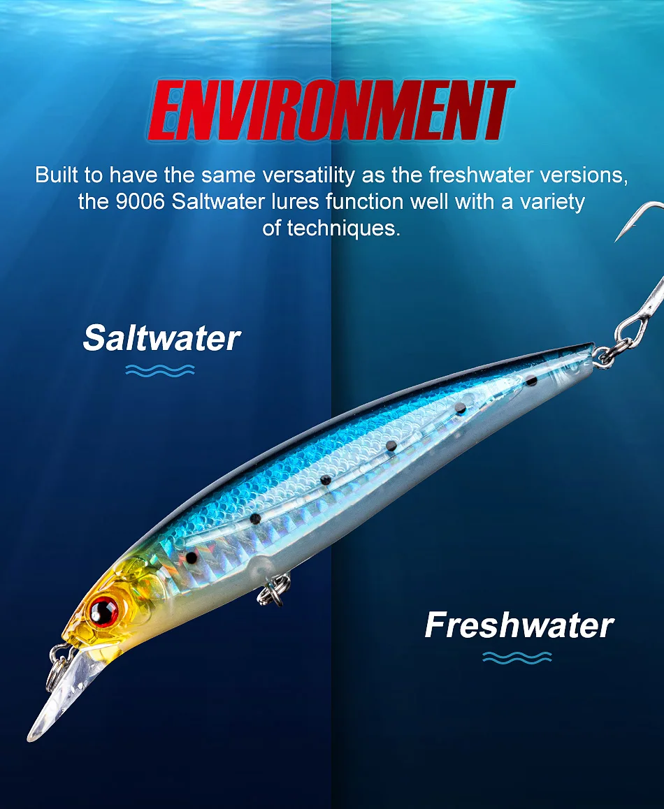 Noeby 3 Stück Jerkbait Floating Minnow Angelköder 100 mm 13,6 g 120 mm 22 g Long Cast Wobbler Kunstköder Meeresangelköder – Detail 12