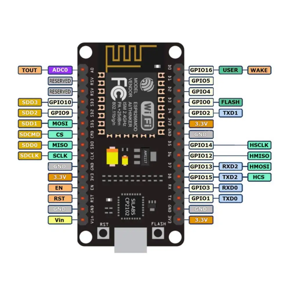 Nodemcu Esp8266 modulo ESP-12F Nodemcu Lua Cp2102 Internet Wifi scheda di sviluppo funziona per Arduino Ide micropython