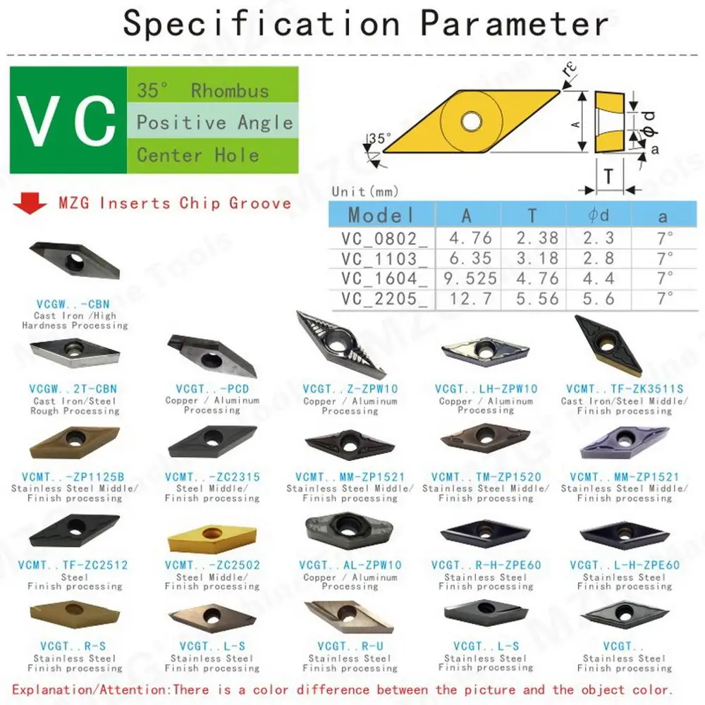 เครื่องกลึงโลหะทังสเตนคาร์ไบด์ mzg vcmt 110302 TF ที่ใส่เครื่องมือที่น่าเบื่อ ZP152 CNC