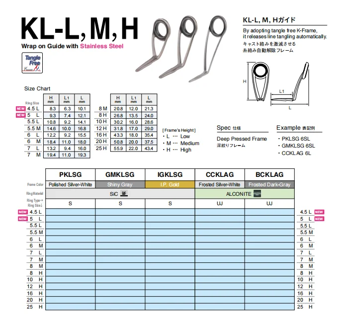 FUJI KL guide Kit Sea Bass Rod Fishing Rod High quality guide Kit Alconite ring guide set one set 10pcs 9.6g