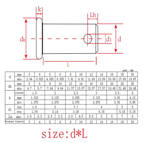 Imagen 2 del producto Rodamiento de cabeza plana de acero inoxidable 304, pasador de pasador cilíndrico con agujero, 1/10 piezas, M3, M4, M5, M8, M10, M12, GB882