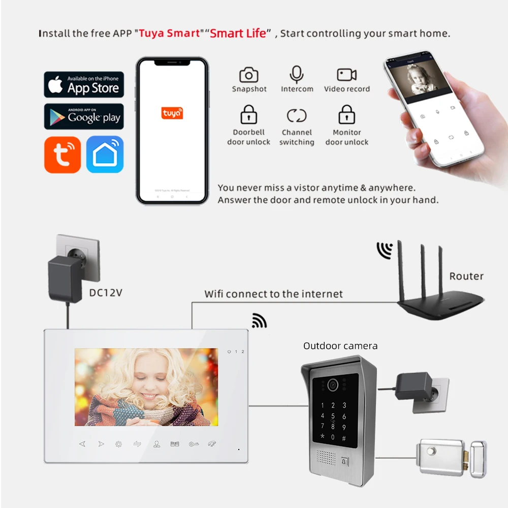 Jeatone-campainha impermeável de visão ampla, telefone de porta ao ar livre, suporte remoto de desbloqueio, trabalho com interfone, 1080p