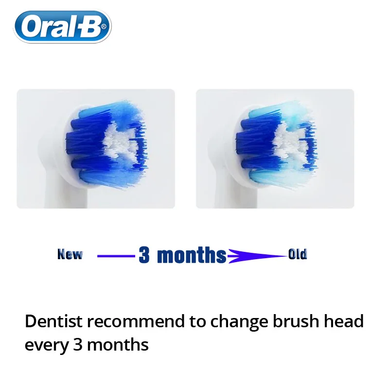 Oral B EB20 Toothbrush Heads Replacement Super Soft Replaceable Teeth Brush Heads for Adult Electric Toothbrushes Original Oralb