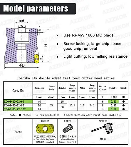 EXN03 High Fast Feed Milling Cutter for Double Sided Insertsand LNMU Inserts Hardened Aseismic Rod Machine Inserts Tool