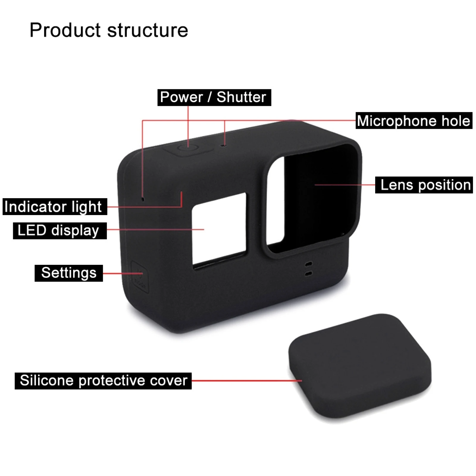 Silicone Protective Case with Lens Cover for GoPro HERO7 Black / 7 White / 7 Silver / 6 / 5 Soft Case Cover