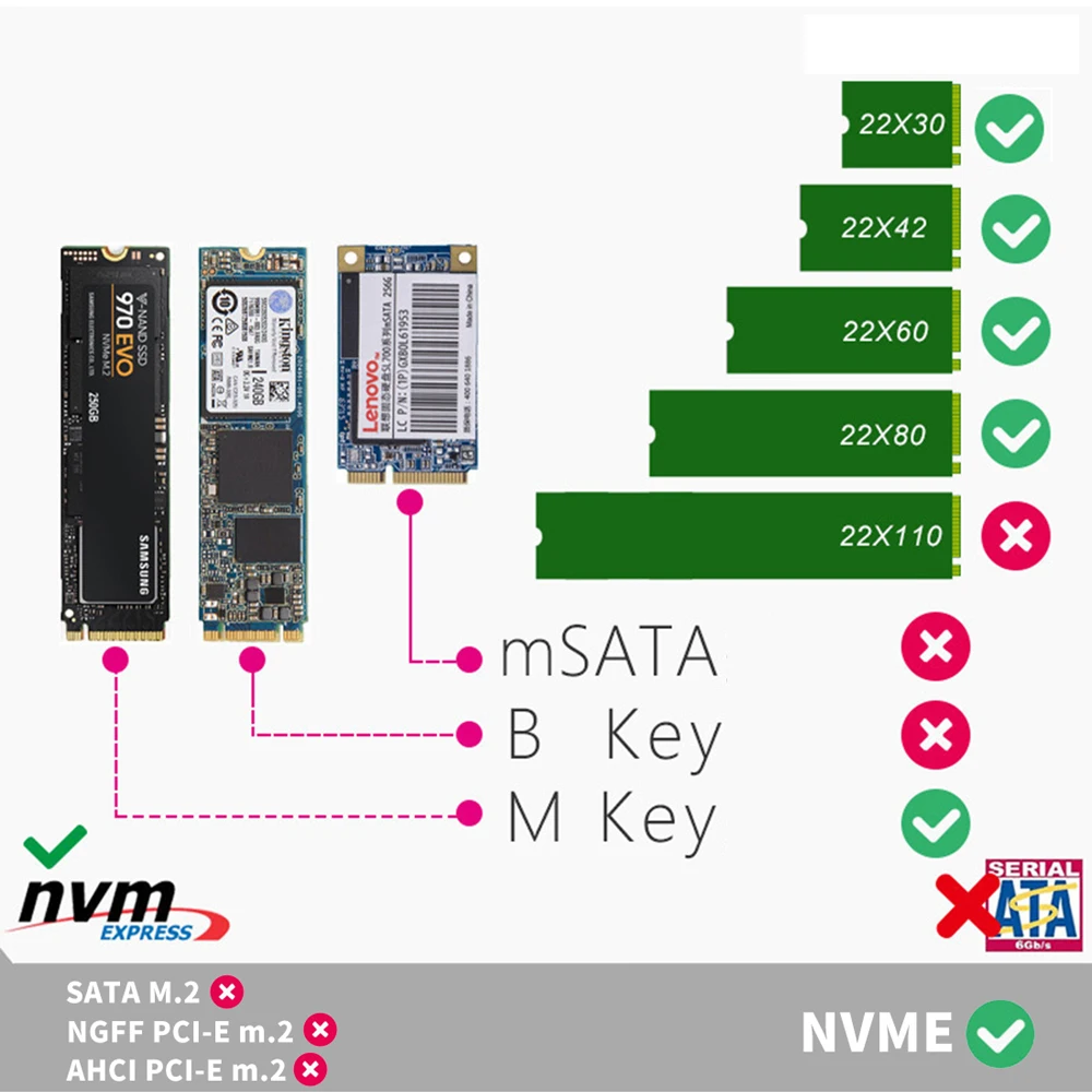 M.2 NVME Enclosure Aluminium TYPEC3.1 Mobile HDD Box Optibay HDD Case TYPE C3.1 RTL9210 M. 2 USB3.1 M.2 PCIE SSD U.2 PCI-E TYPEC