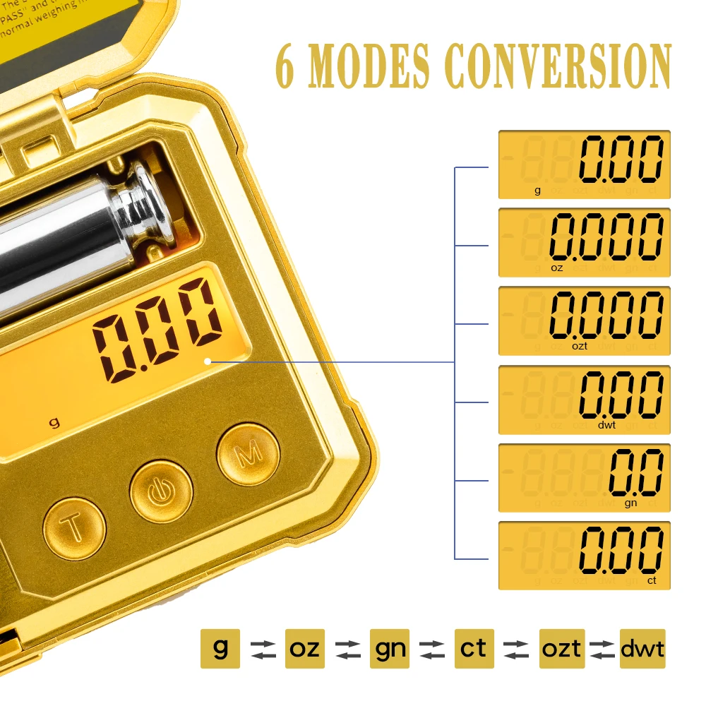 Mini Small Gram Scale 200g/0.01g, STEAMPUNK 24K Gold Scale, Digital Pocket Scale with LCD, Tare for Jewelry, Herbs, Medicines