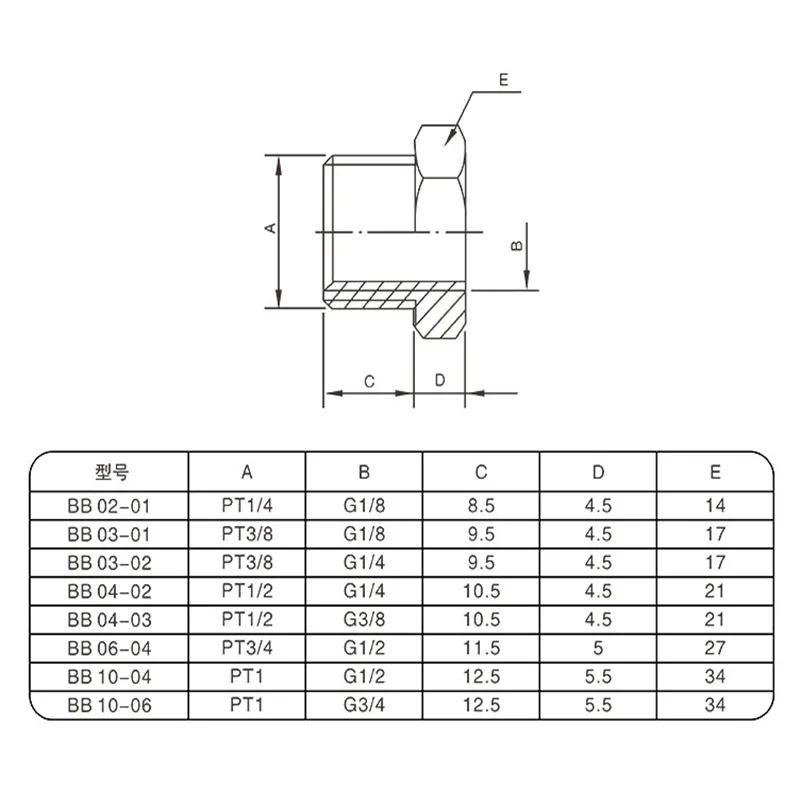 Латунный штуцер для шланга, втулка с шестигранным редуктором M/F 1/8 "1/4" 3/8 "1/2" 3/4 "BSP, штекер-гнездо, сменная муфта, Соединительный адаптер