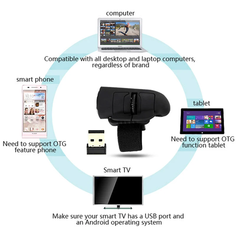 Wireless Mouse USB Ring 2.4G Wireless Creative, Finger Lazy Mouse, Computer Mobile Phone Tablet Mini Bluetooth-compatible