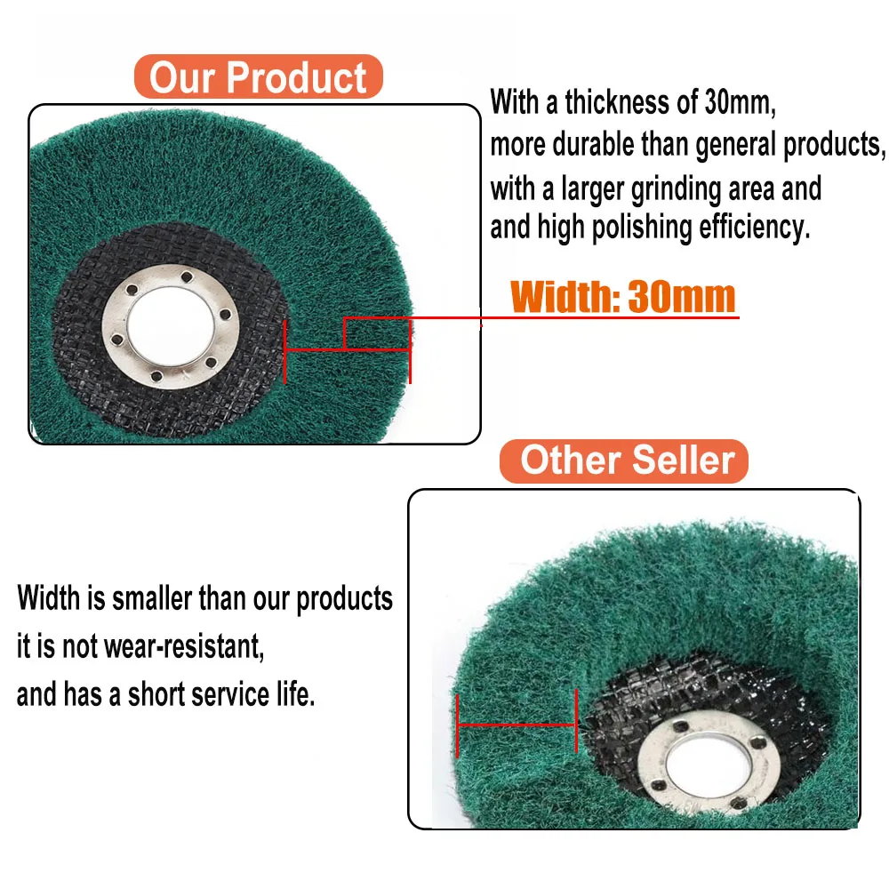 5 "125มม.เส้นใยไนลอน Flap ล้อขัดบดแบน Disc 120เครื่องบดกรวดสำหรับโลหะไม้ Buffing ล้อ