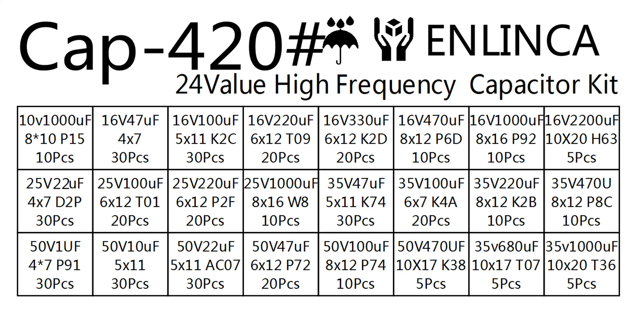 Imagem -04 - Valor Kit Capacitor 24 16v 25v 35v 50v 22uf 0.1uf 0.22uf 220uf 100uf 1000uf 2200uf 3300uf Capacitor Eletrolítico de Alumínio 420 Pcs