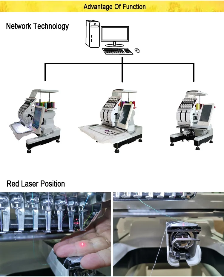 La nuova macchina da ricamo per computer di casa è semplice da usare, facile da installare e bassa per mantenere la macchina da ricamo domestica
