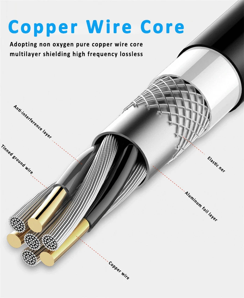 Adaptateur de câble USB type-c vers HDMI 4K 30Hz, pour MacBook, Samsung, Huawei, téléphones, tablettes et ordinateurs portables