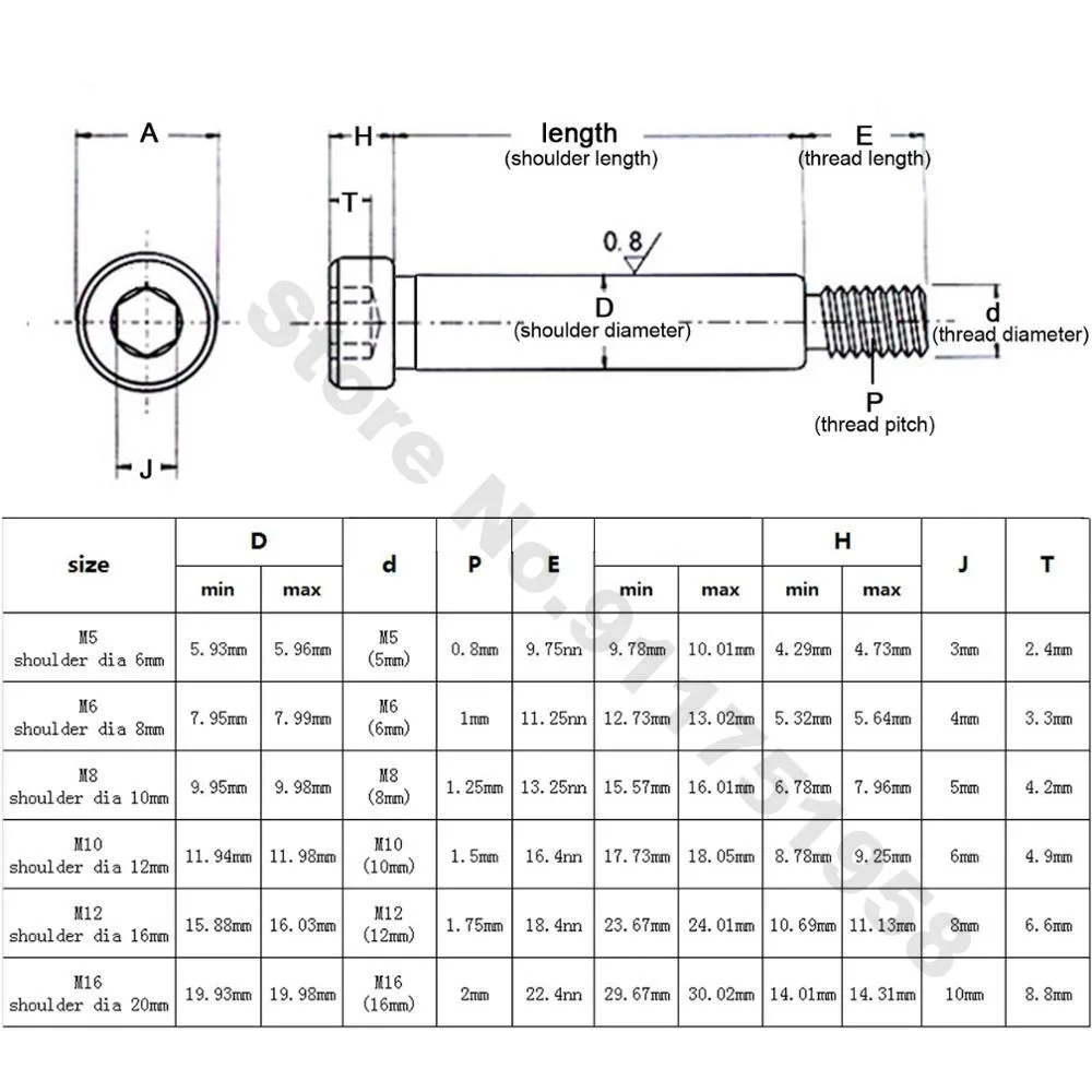 1X 12.9 Grade Steel Allen Plug Screw Mould Contour Convex M5M6M8M10= 6 8 10 12mm Hexagon Socket Head Shoulder Screw Limit Bolt