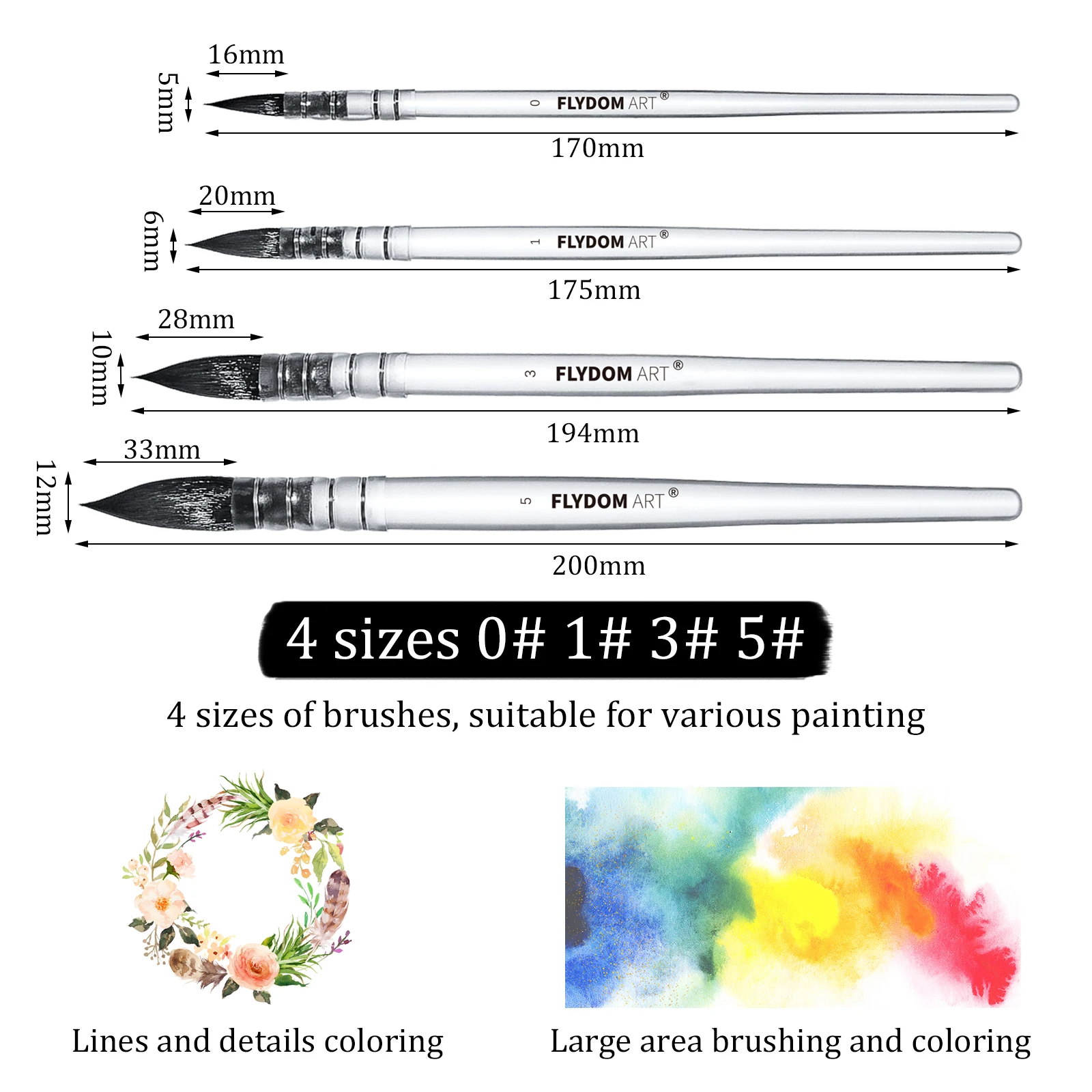 Рисунок 5 - Профессиональный набор кистей для акварели