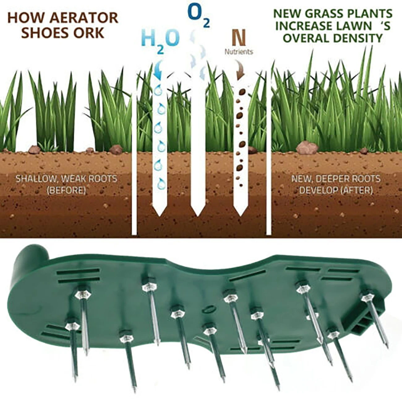 Samger-pinchos de césped para jardinería, herramienta para caminar, aireador de césped, zapatos con correas y tornillo, cultivador de césped de