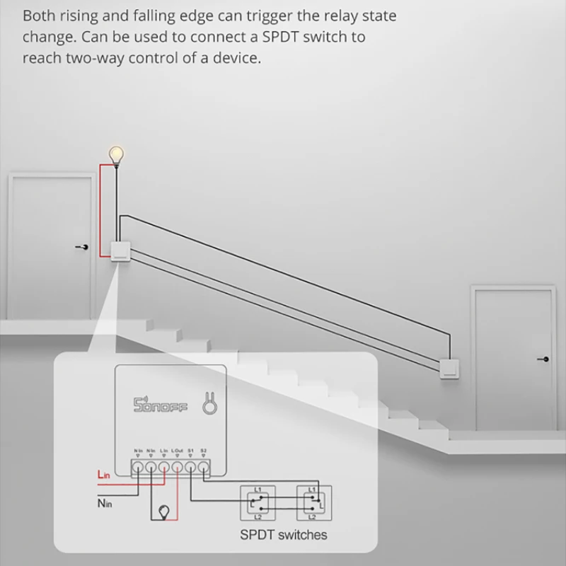 SONOFF Mini R2 Smart Switch Diy Wifi Smart Switch Module Timer Smart Home Work With Smartthings EWelink Alexa Google Home Alice