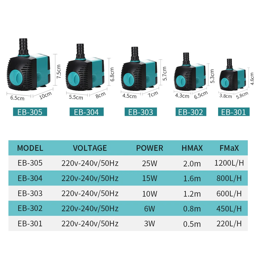 3W 6W 10W 25W 35W 60W Ultra-Stille Dompelpomp Fontein Pomp Filter visvijver Aquarium Waterpomp Tank Fontein 110V-240V