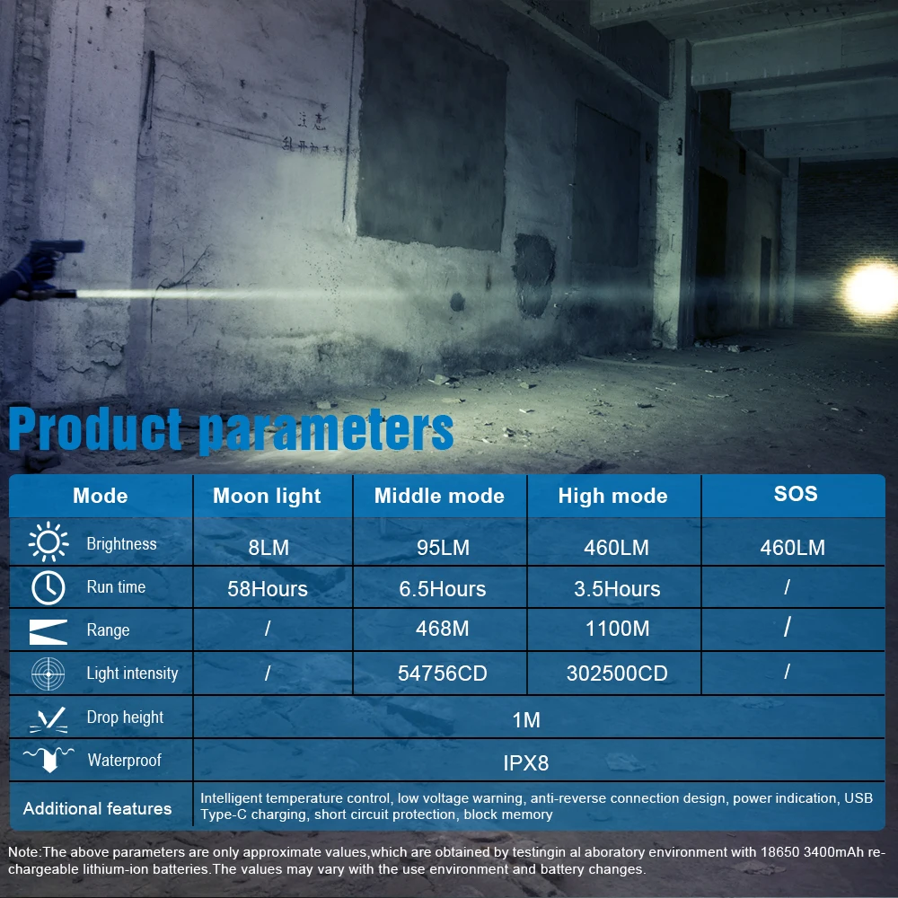 Trustfire-Lanterna tática recarregável, tocha de iluminação LED de autodefesa, 460 Lumens La-ser, alcance do feixe, militar, T30R LEP, 1100m