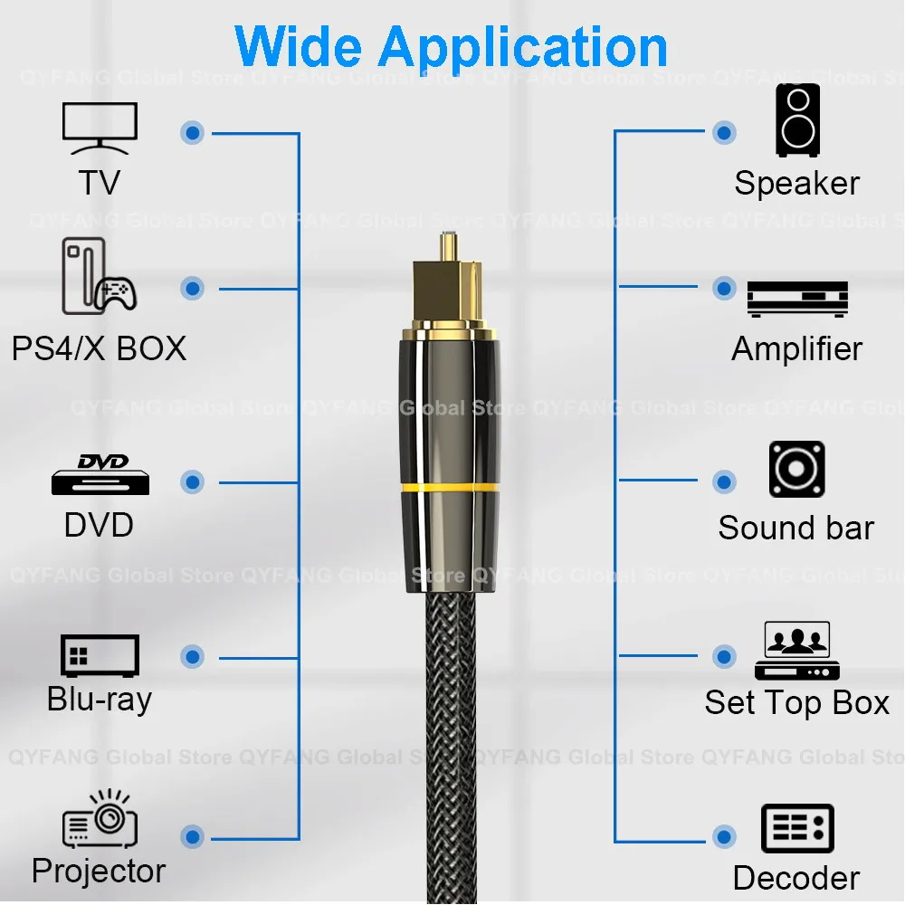 Cyfrowy optyczny przewód Audio Toslink koncentryczny SPDIF Dolby 7.1 Soundbar 5.1 kabel światłowodowy do kina domowego HI-FI Sound Bar PS4 Xbox