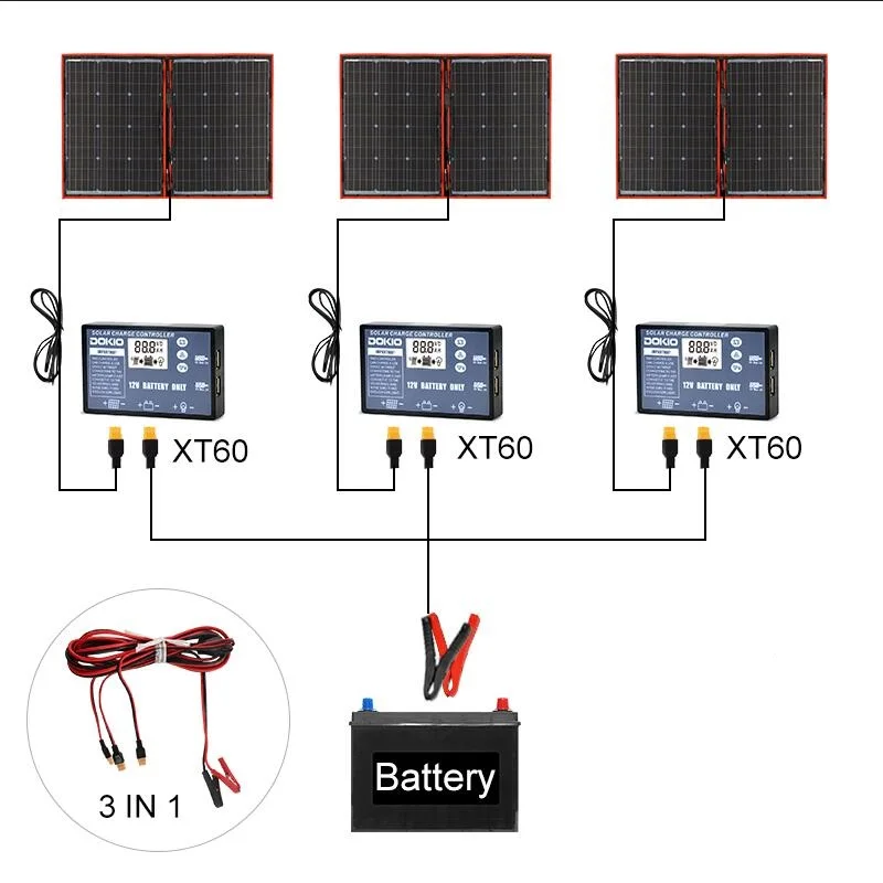 DOKIO مرنة قابلة للطي الألواح الشمسية وحدة تحكم مخصصة للطاقة الشمسية لبطارية 12 فولت USB وحدة تحكم بالطاقة الشمسية 10A/20A وحدة تحكم بالطاقة الشمسية
