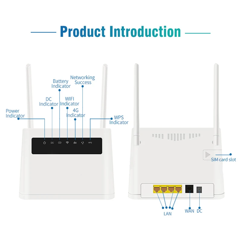 YIZLOAO 4G LTE Router Cpe Wireless Access Point (Built-in 5000mAh Battery) 300Mbps Wireless CPE Support LTE Sim Modem Broadband