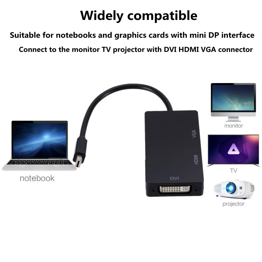 Cable adaptador 3 en 1 Thunderbolt Mini Display Port MINI DP macho a HDMI DVI VGA hembra para Apple MacBook Air Pro