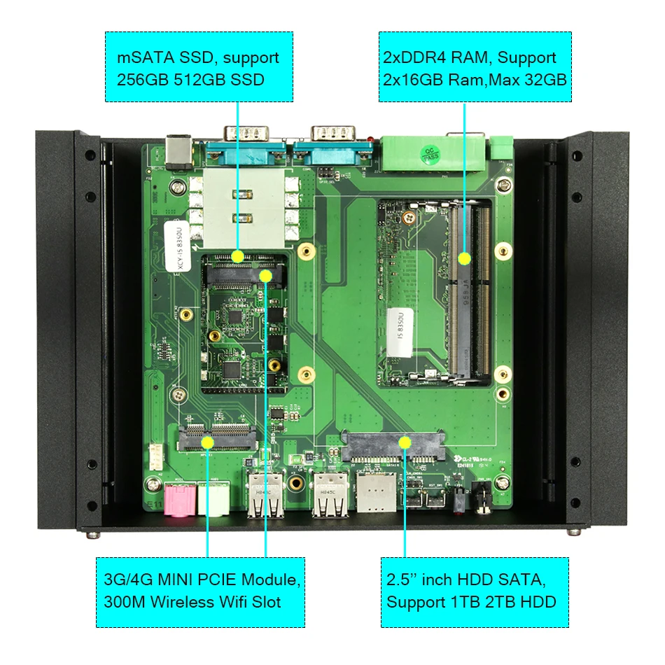 BEBEPC-Mini PC Fanless industrial, computador de Windows e Linux, núcleo i5, 8350U, i7, 8550U, RAM 2 * DDR4, 2 * RS485, LAN duplo, HDMI, Wi-Fi, módulo 4G