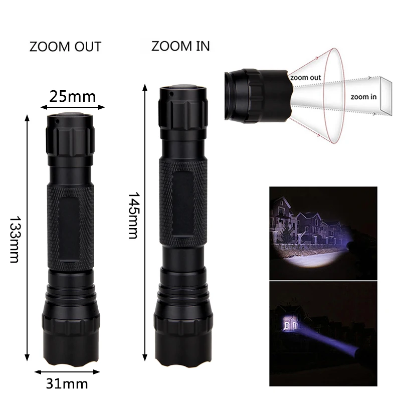 Imagem -04 - Zoomable Led Lanterna Arma Lâmpada de Montagem Predador Varmint Caça Arma Luz Mais Rifle Escopo Montagem Interruptor 18650 Carregador 1000lm