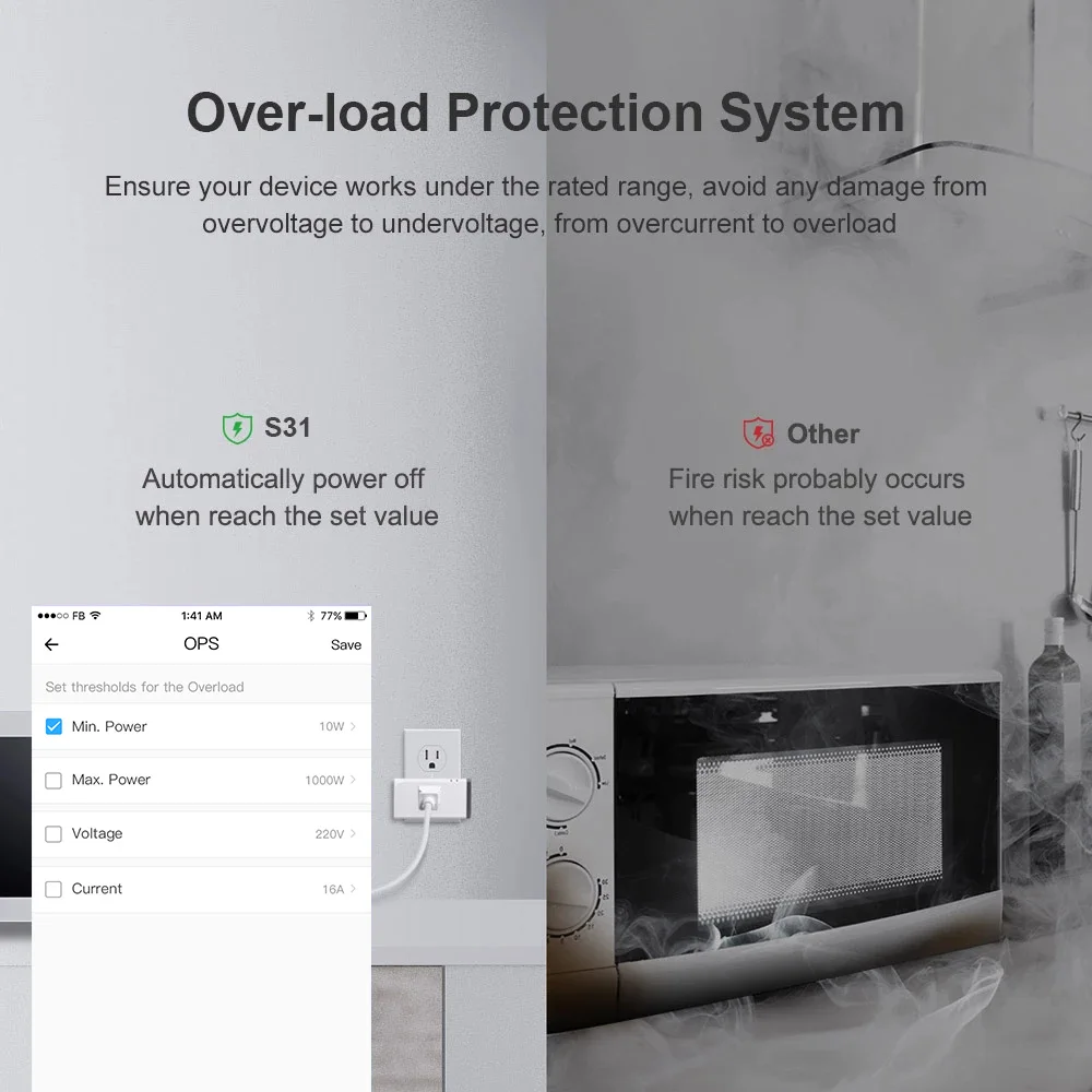 SONOFF S31 15A US Wi-Fi enchufe inteligente monitoreo de energía salida de Control remoto escena inteligente Control de voz a través de eWeLink Google Alexa